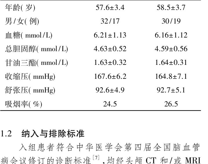 xingling-improve-carotid-atherosclerosis-inflammatory-0