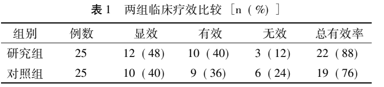 xingling-for-diabetic-improve-nerve-conduction-velocity-0