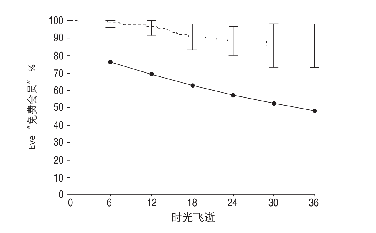 bosentan-long-term-effective-for-pulmonary-arterial-hypertension-with-unknown-causes-0