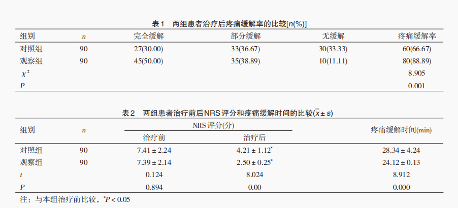 注射用双氯芬酸钠利多卡因-癌痛-文献-图片1.png