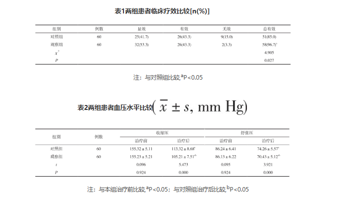 非洛地平缓释片-文献-图片3.png