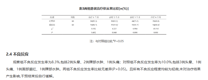 非洛地平缓释片-文献-图片4.png
